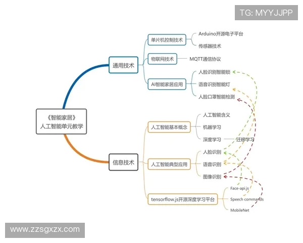 南京篮球队技术分析与战术创新的深度探讨与展望